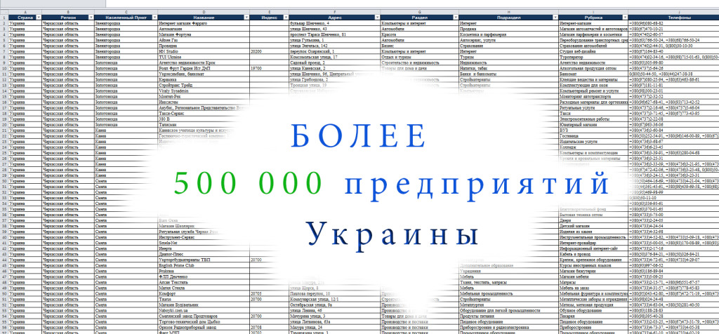 Крупная база компаний Украины! 500 000 компаний! Справочник предприятий Украины 2015 