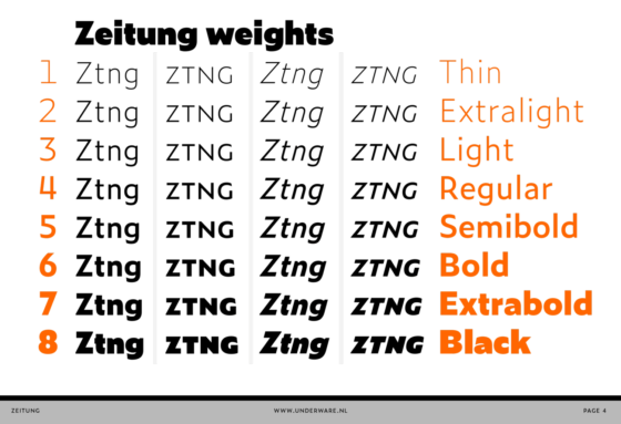 Вариативные шрифты (variable fonts)