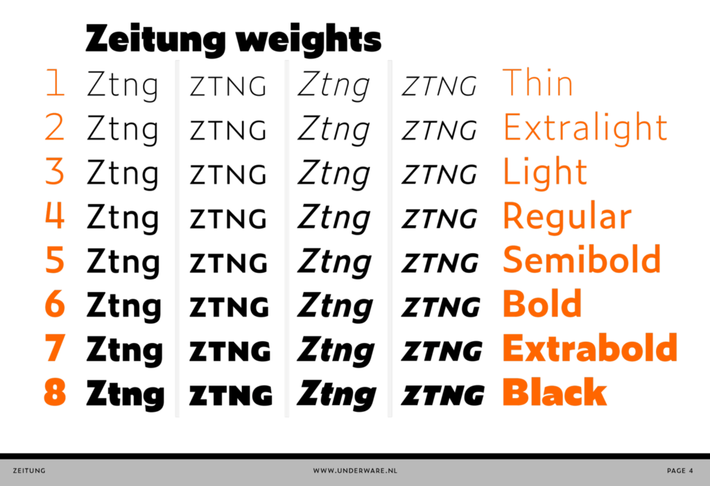 Вариативные шрифты (variable fonts)