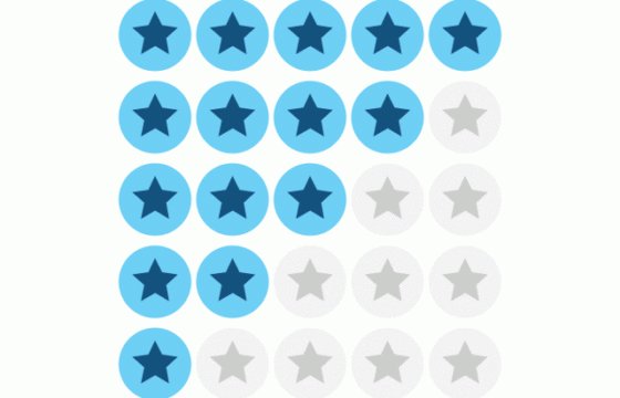 5 бесплатных плагина для создания рейтинга на сайте. Звезды на сайте WP