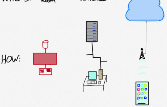 Конец начала: почему новая хайтек-революция может не случиться