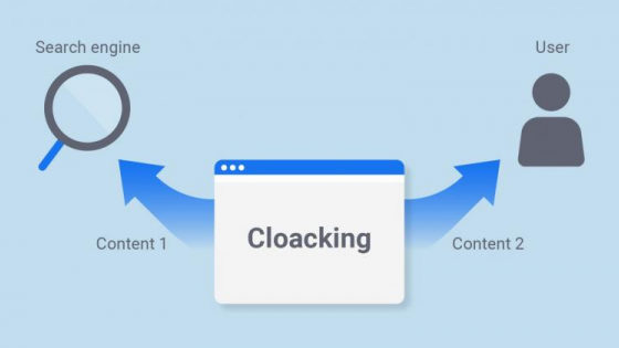 Google допускает разный контент для пользователей и для Googlebot