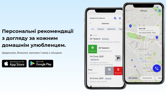 Стартап дня: приложение для ухода за домашним питомцем ZooZy