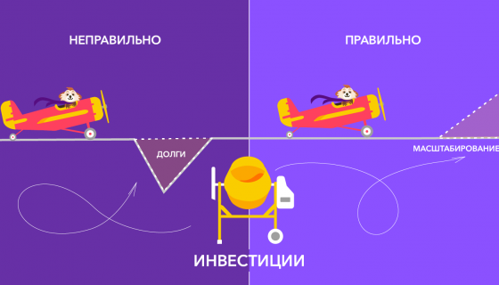Стартап дня: сервис приема мусора на переработку SofiyaRecycling