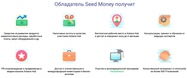Astana Hub профинансирует украинские IT-стартапы в до $47 000
