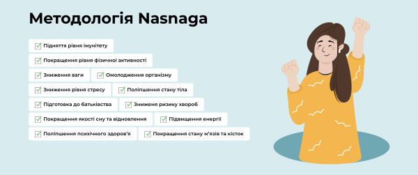 Liki24.com запускає стартап Nasnaga. Це сервіс турботи про здоровʼя з персональним коучем