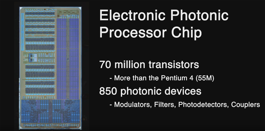 Американские инженеры создали первый в мире рабочий процессор с оптическим интерфейсом