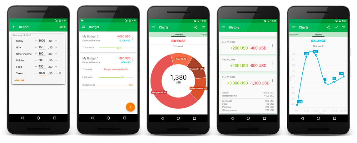Украинское Android-приложение Smart Wallet умеет управлять личными финансами в разных валютах и даже биткоинах