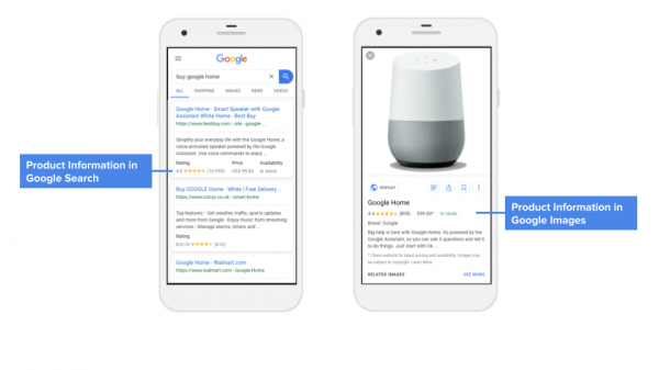 Google запустил три нововведения для товарных сайтов