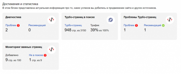 Яндекс вывел из беты ИКС и обновил страницу «Показатели качества»
