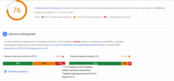 В русскоязычной версии PageSpeed Insights замечена неточность перевода