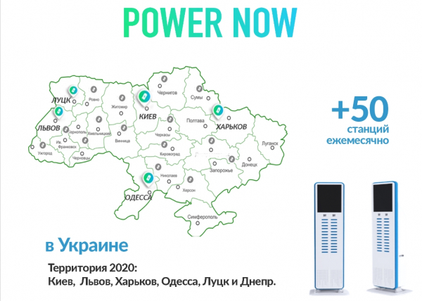Итоги-2020. Крупнейшие инвестиции в украинские стартапы и компании